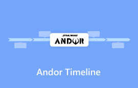 Andor tidslinje