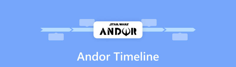 Andor Timeline