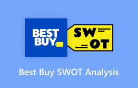 Best Buy SWOT վերլուծություն