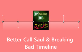 Cuộc gọi tốt hơn Saul Breaking Bad Timeline