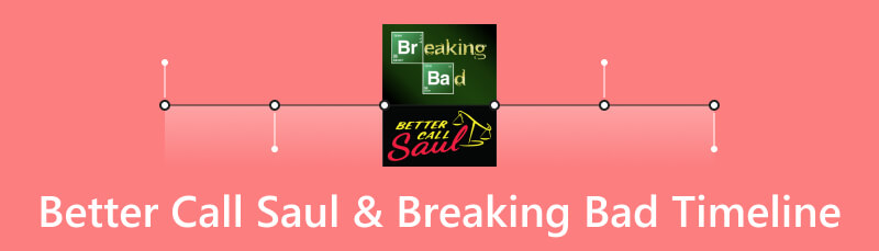Better Call Saul Breaking Bad Timeline