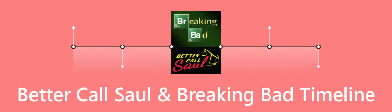 Më mirë Call Saul Breaking Bad Timeline