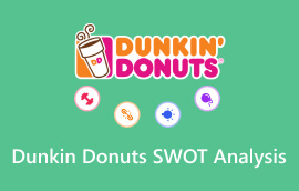 Dunkin Donuts SSGG analizė