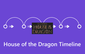 House of the Dragon Timeline