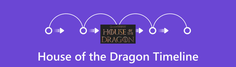 House of the Dragon Timeline