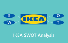 ការវិភាគ SWOT របស់ IKEA