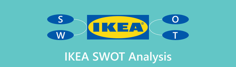 IKEA SWOT -analyysi