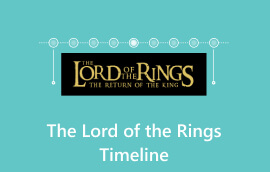 Lord of the Rings-tijdlijn