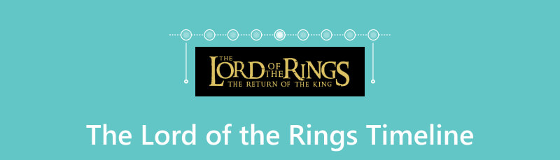 Lord of the Rings Tydlyn