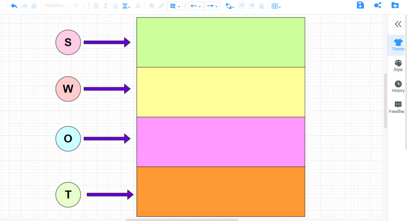 MindOnMap Baştirîn SWOT bikirin