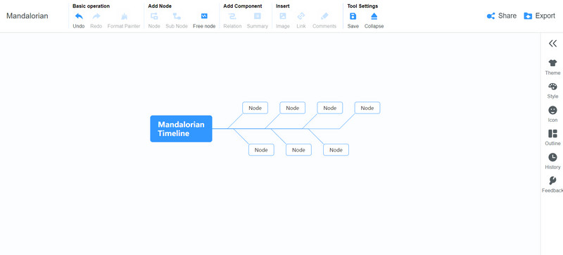 MindOnMap Mandaloriako denbora-lerroa