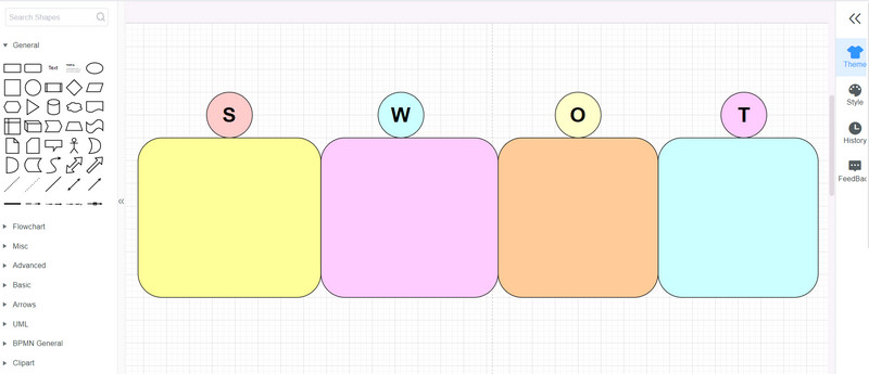 MindOnMap פפסי SWOT