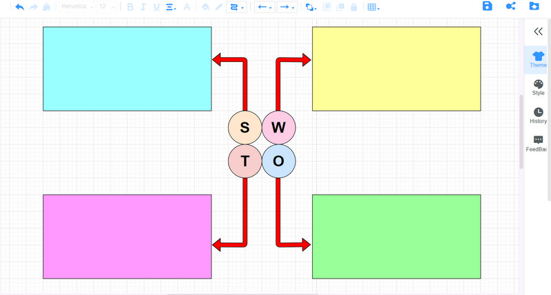 MindOnMap SWOT สปอติฟาย