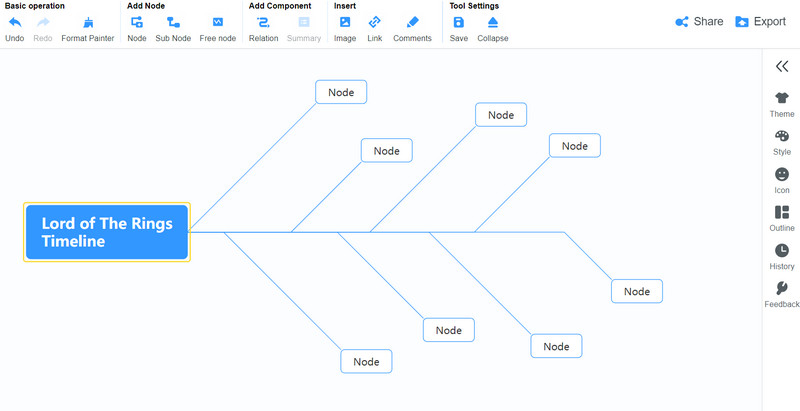 MindOnMap Timeline Maker