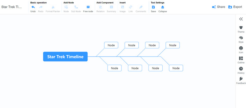 Mind on Map Timeline Star Trek