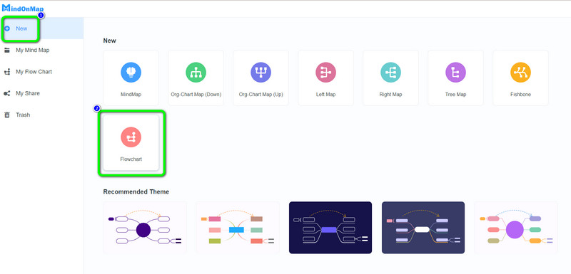 Yangi oqim diagrammasi variantini bosing