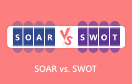 SOAR εναντίον SWOT
