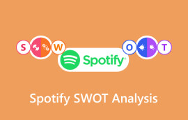 การวิเคราะห์ SWOT ของ Spotify