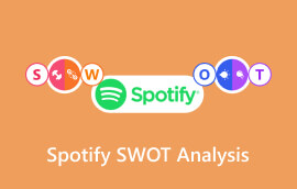 Spotify SWOT-analyse