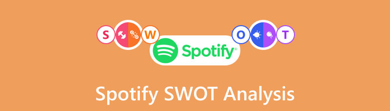 Phân tích SWOT của Spotify