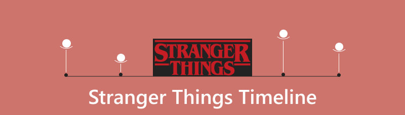 Stranger Things Timeline