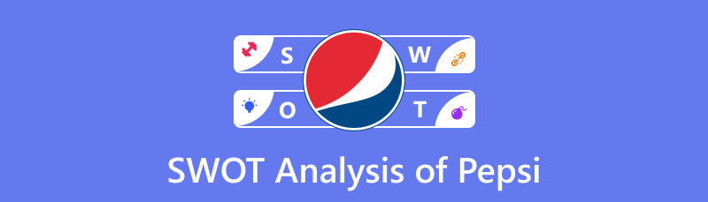 SWOT analýza Pepsi