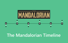 The Mandalorian Timeline