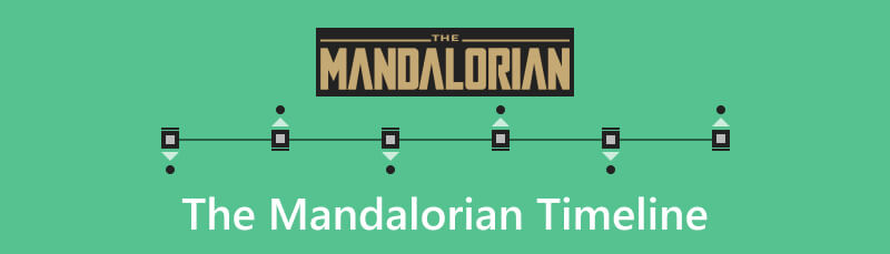 Die Mandalorian-tydlyn