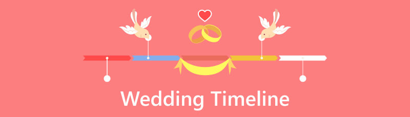 الجدول الزمني لحفل الزفاف