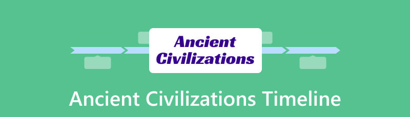Az ókori civilizáció idővonala