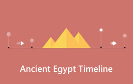 Tijdlijn van het oude Egypte