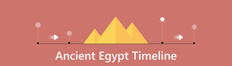 ไทม์ไลน์ของอียิปต์โบราณ