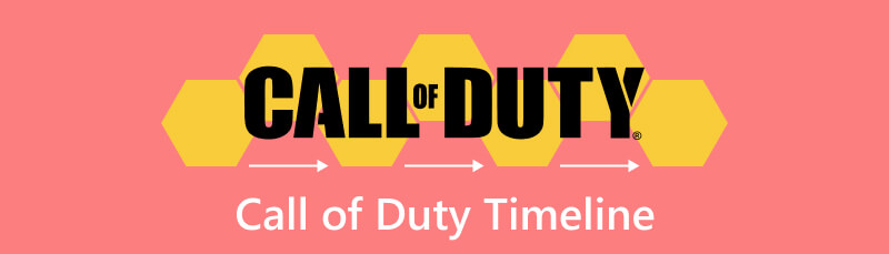 Cronoloxía de Call of Duty