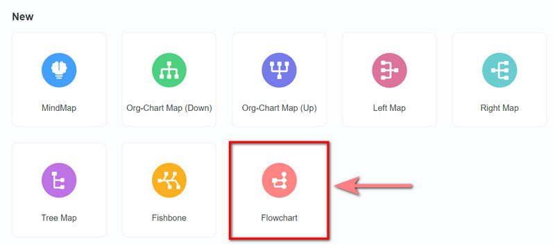 Flowchart Layout-ni tanlang