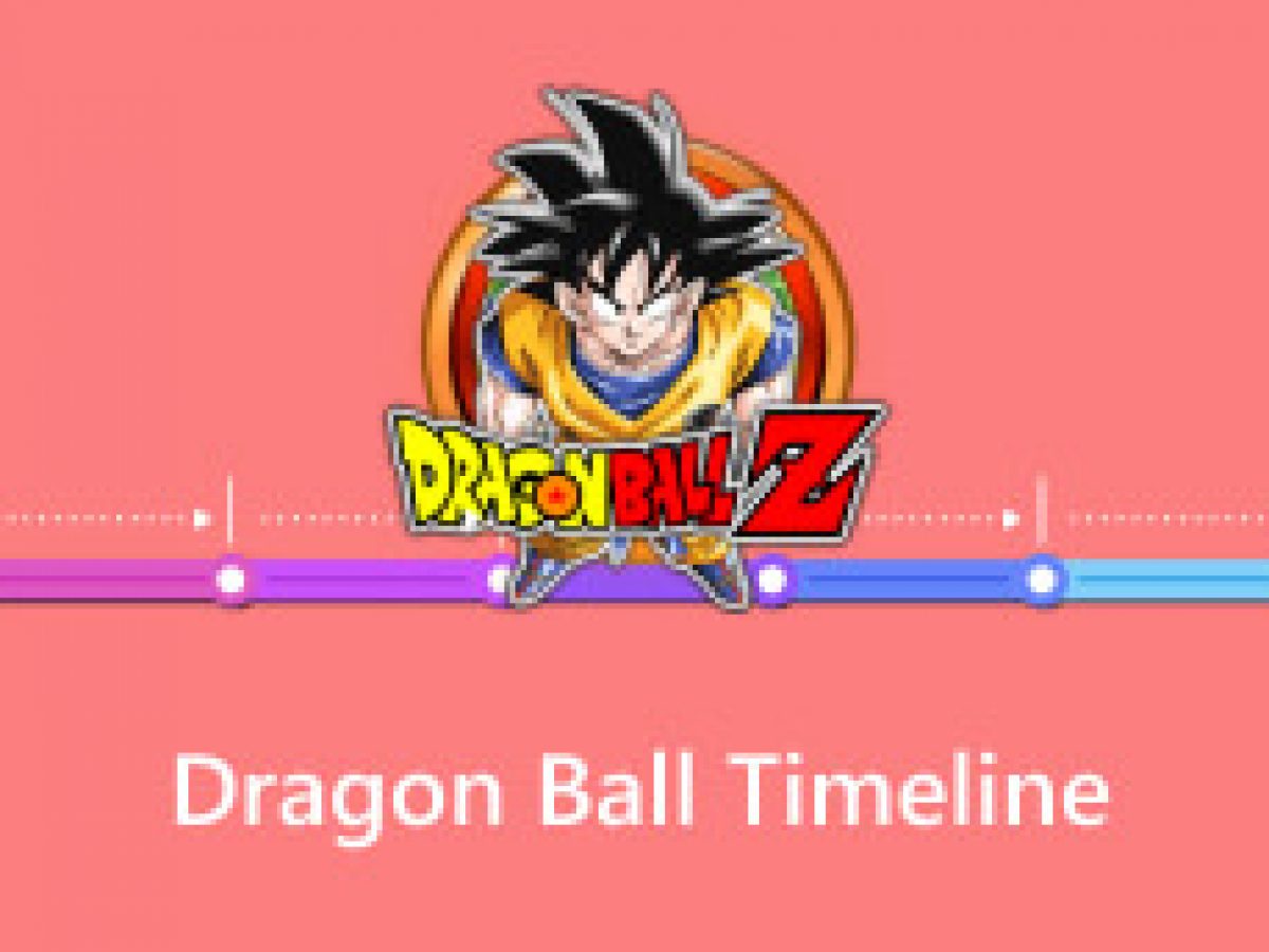 Toei Animation posiciona Dragon Ball GT na cronologia de Dragon Ball