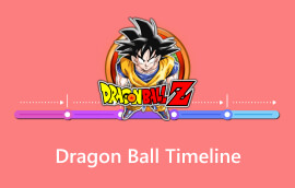 Dragon Ball Timeline