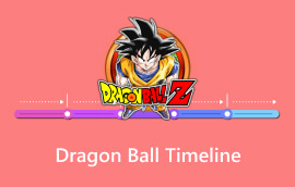 Dragon Ball ժամանակացույցը