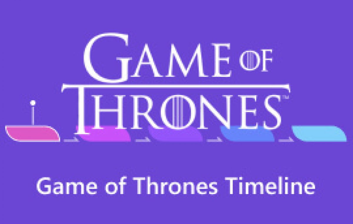 GAME OF THRONES HISTORICAL TIMELINE (Fishbone Timeline example