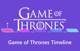 Timeline του Game of Thrones