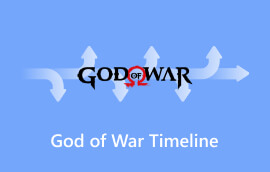 God of War laiko juosta