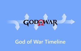 God of War-tijdlijn