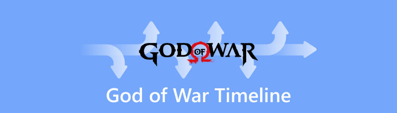 God of War -aikajana
