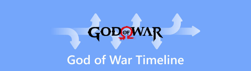 God of War Timeline