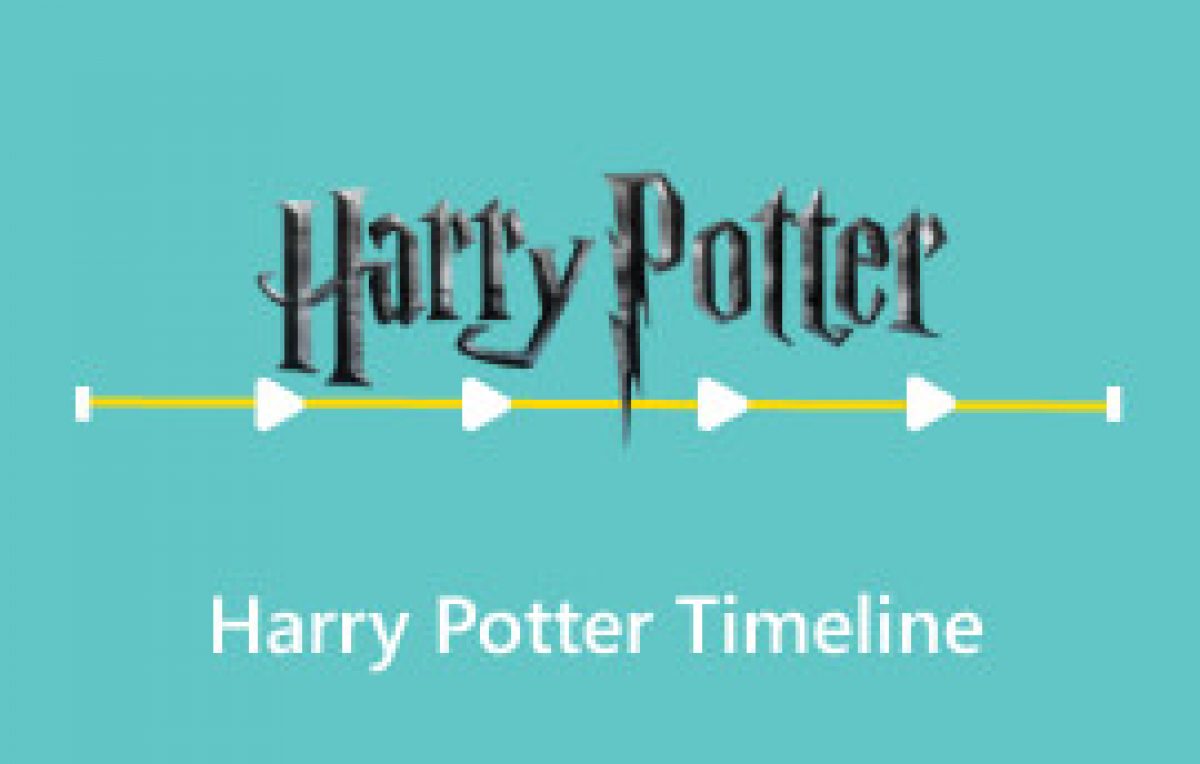 Harry Potter en de Gevangene van Azkaban eBook by J.K. Rowling - EPUB |  Rakuten Kobo United States, image size:1200x764