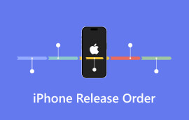 iPhone Release Order