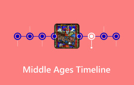 Cronología de la Edad Media
