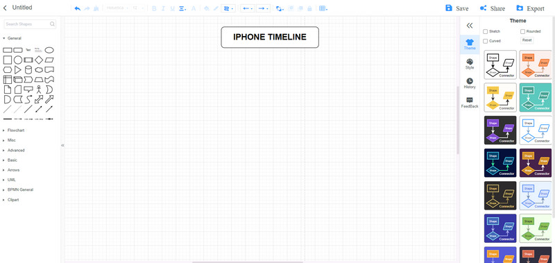 MindOnMap iPhone Timeline