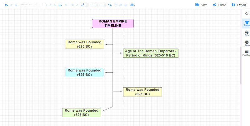 MindOnMap l'Empire romain