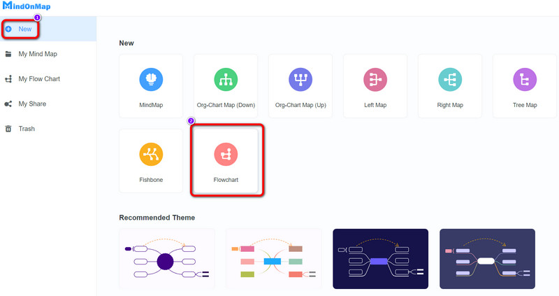 Navega pola nova función de diagrama de fluxo