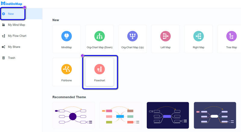 Nova función de diagrama de fluxo